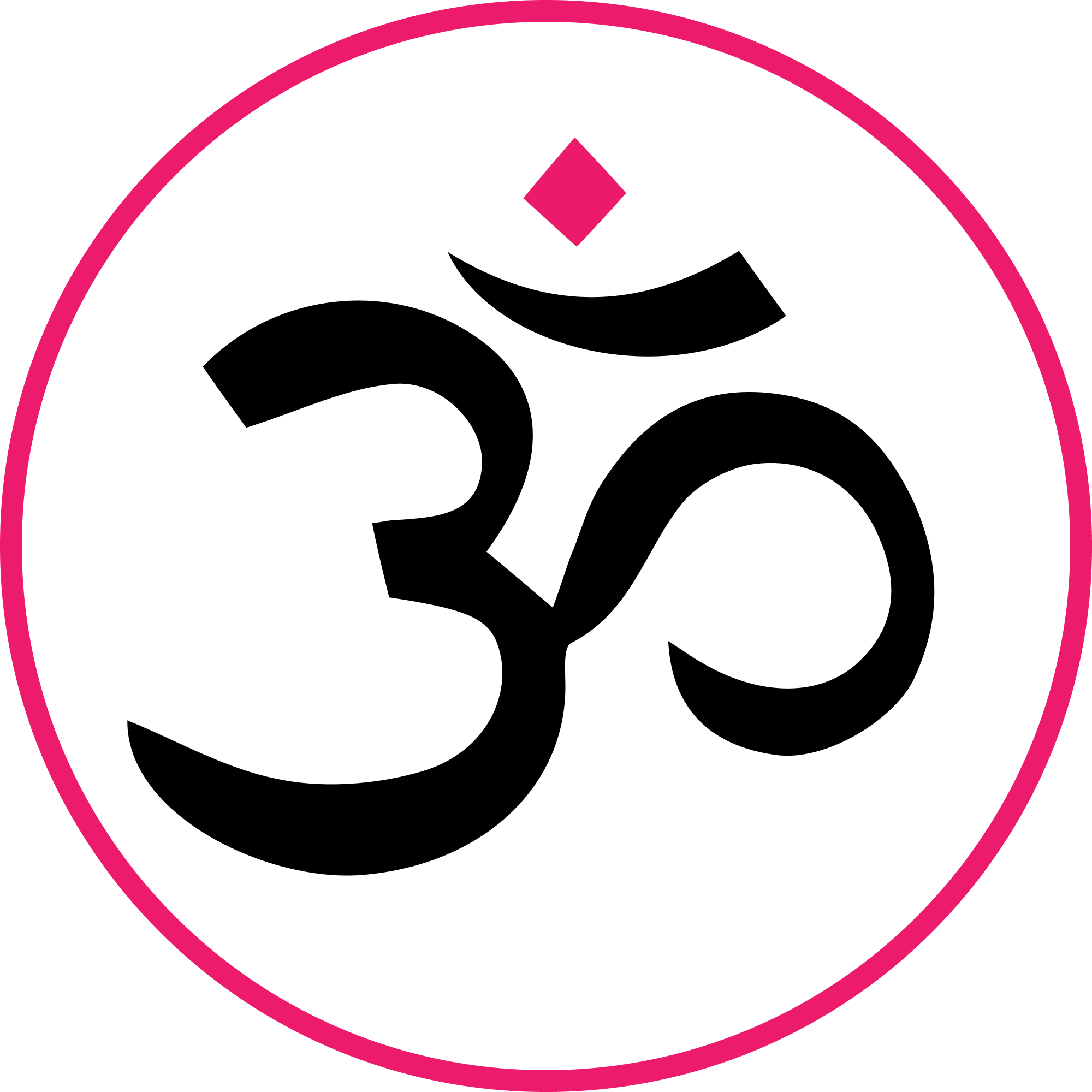 MANTRA DAO